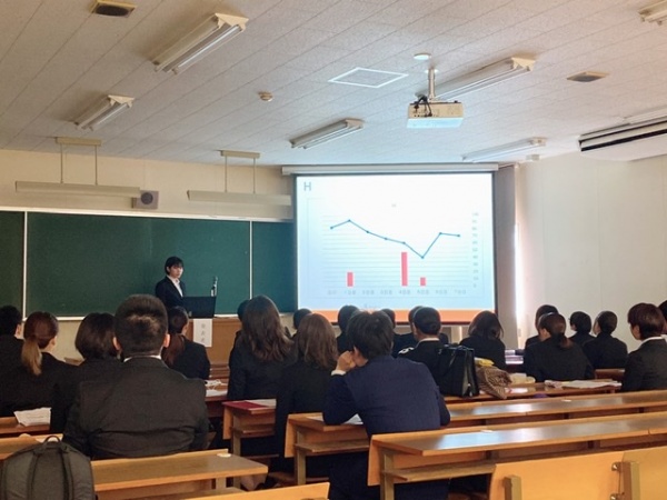 2019年度卒業研究発表会を行いました