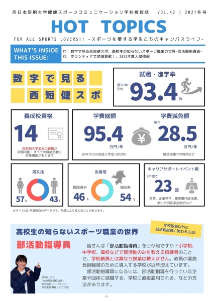 【お知らせ】学科情報誌Hot Topics vol.42を発行しました！
