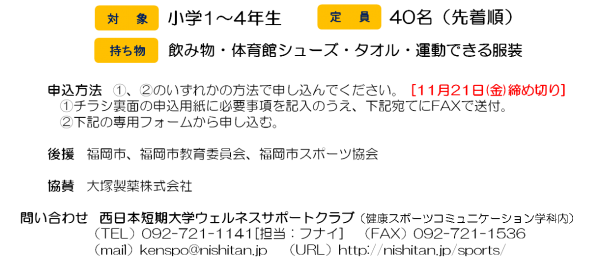 図1