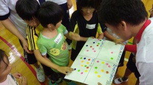 楽しかったプログラムに一票!